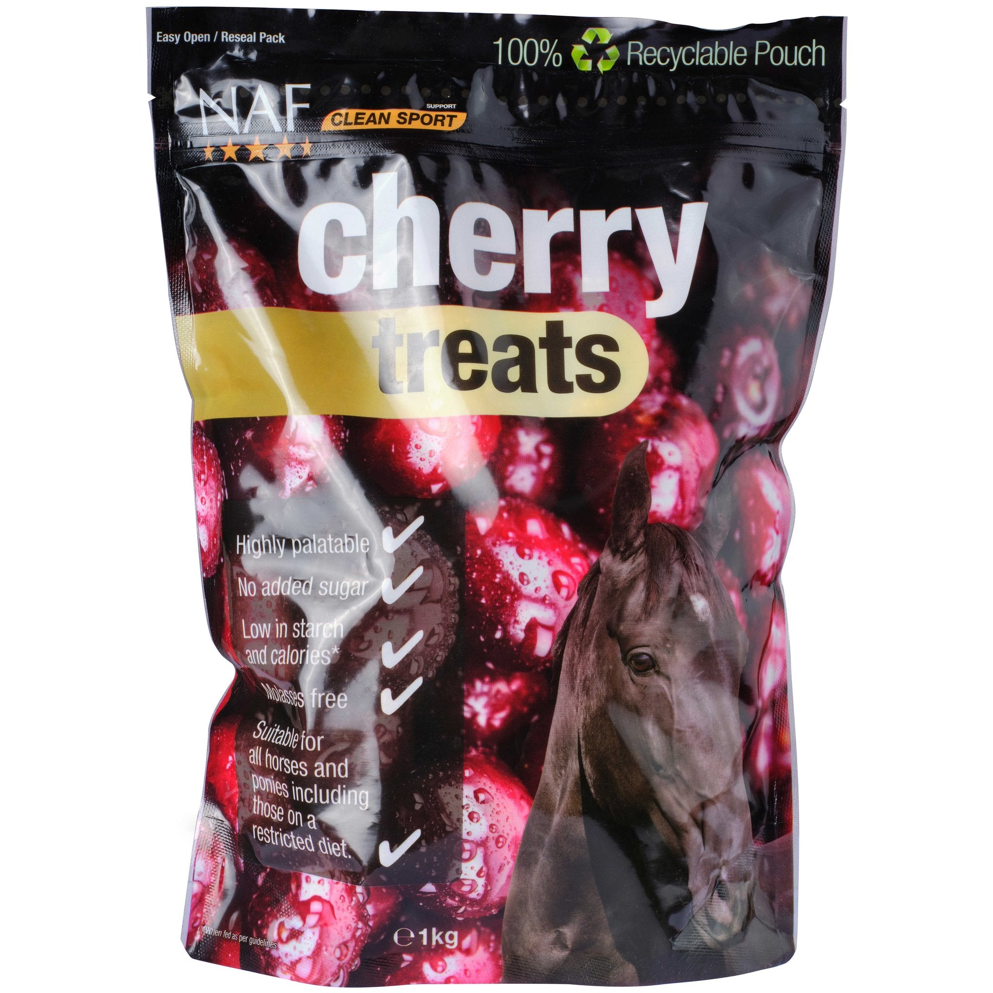 Cherry Treats – NAF