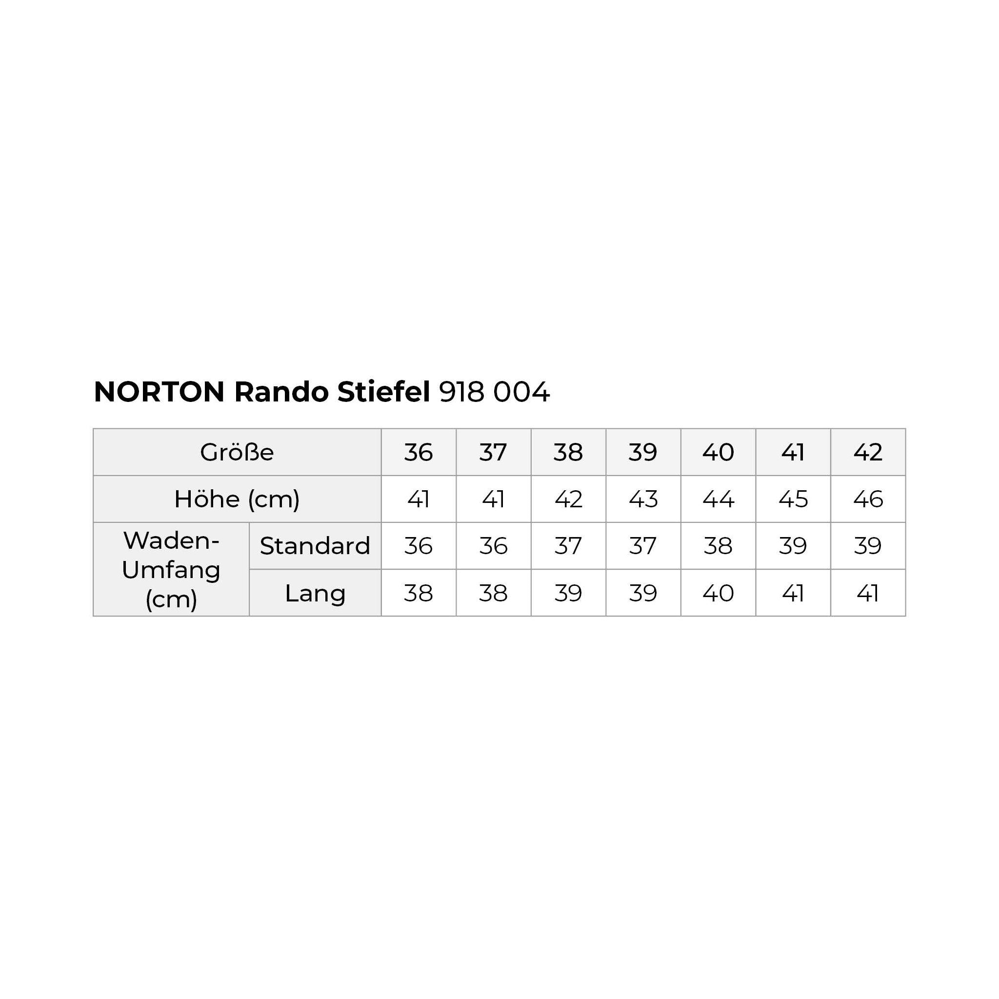 NORTON Rando Stövel