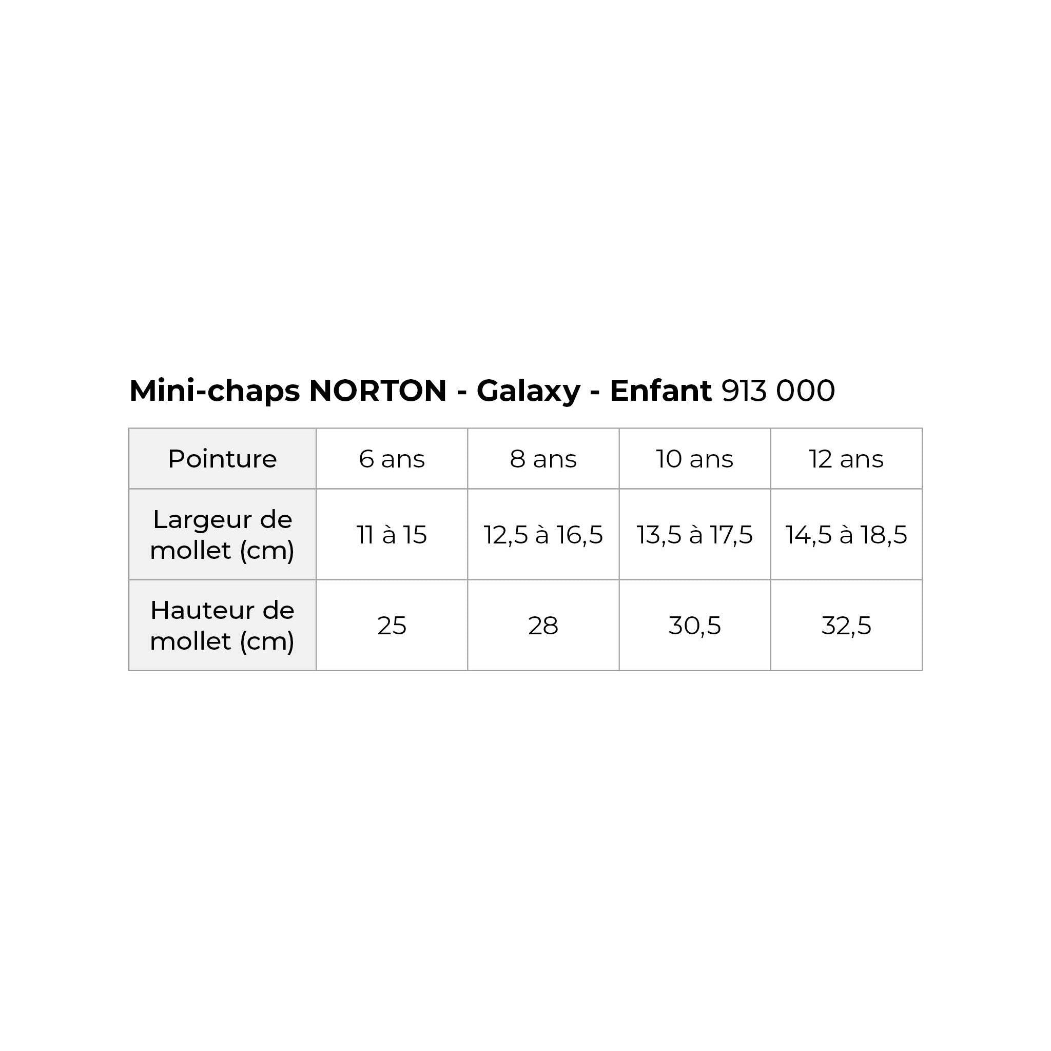 Norton Galaxy chaps