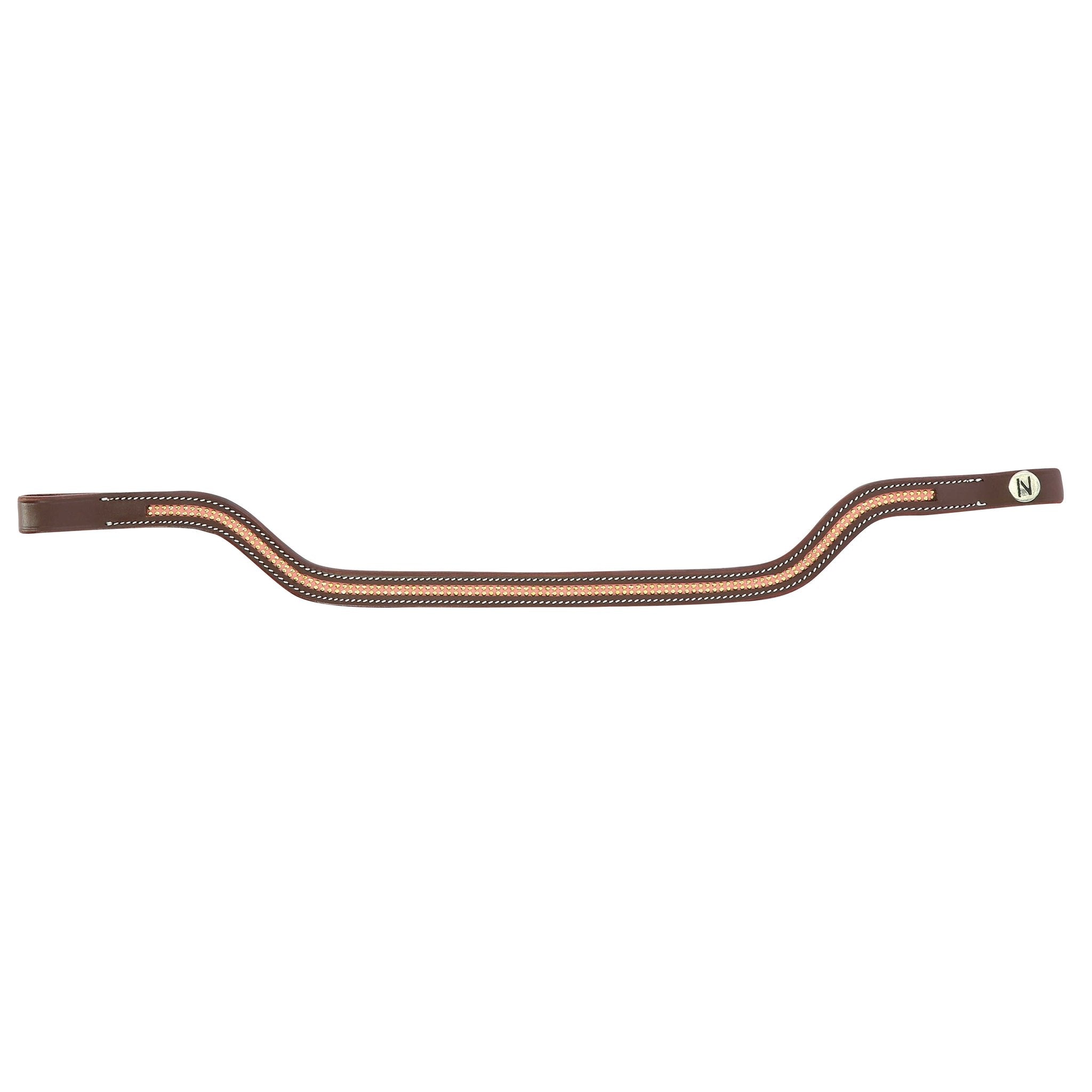 Norton Pro Shape Pannband