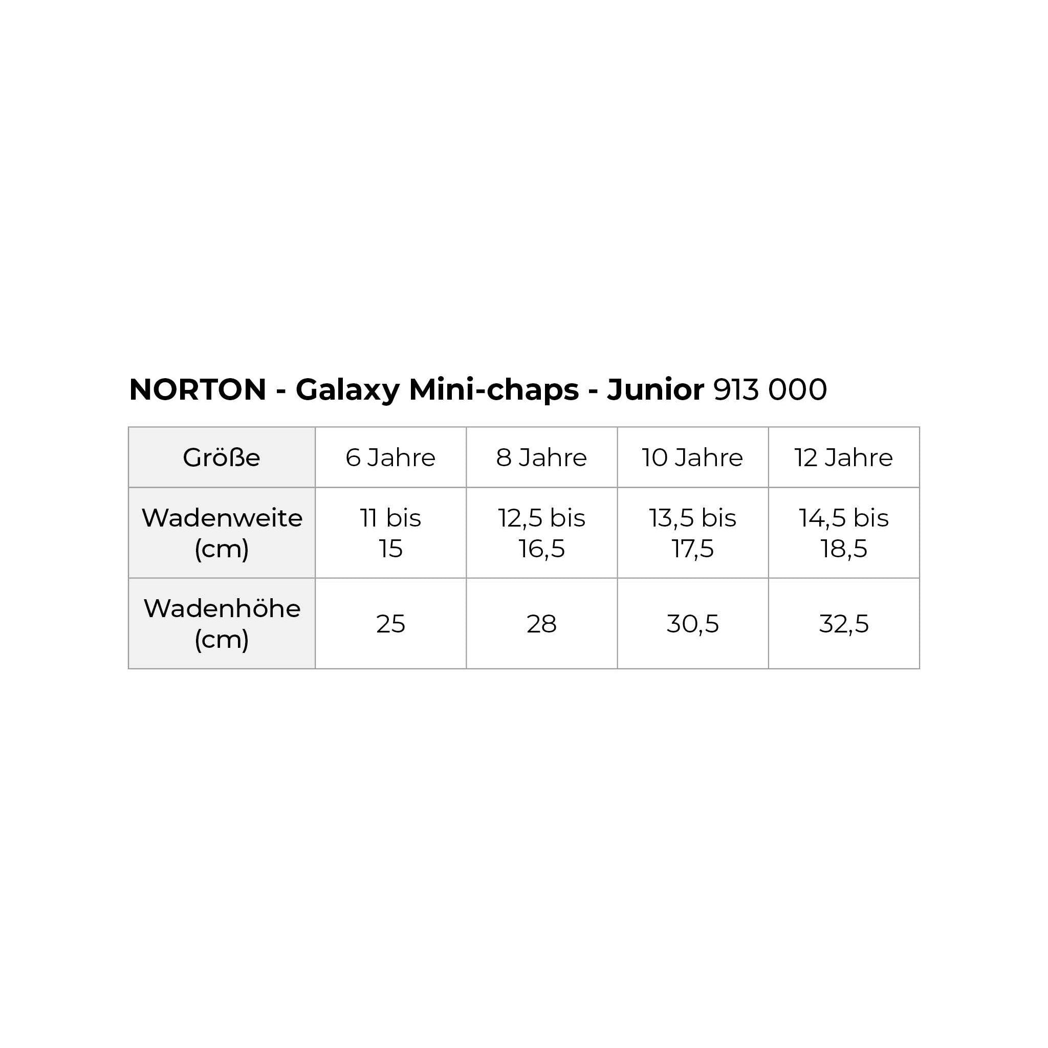 Norton Galaxy chaps