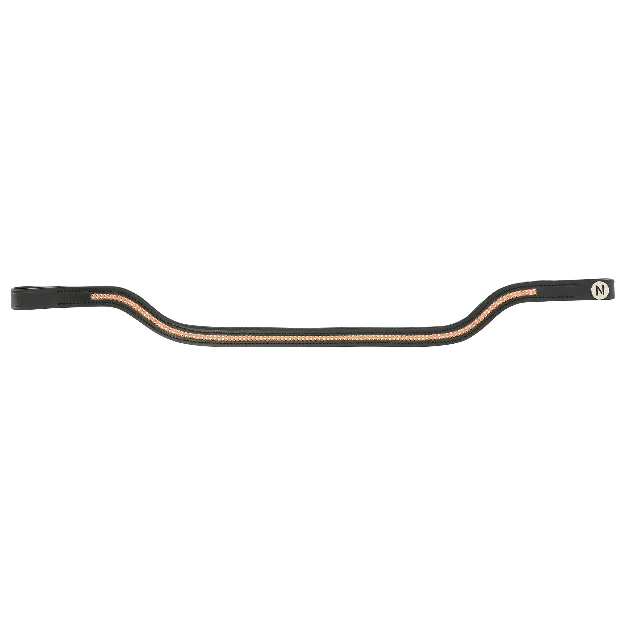Norton Pro Shape Pannband