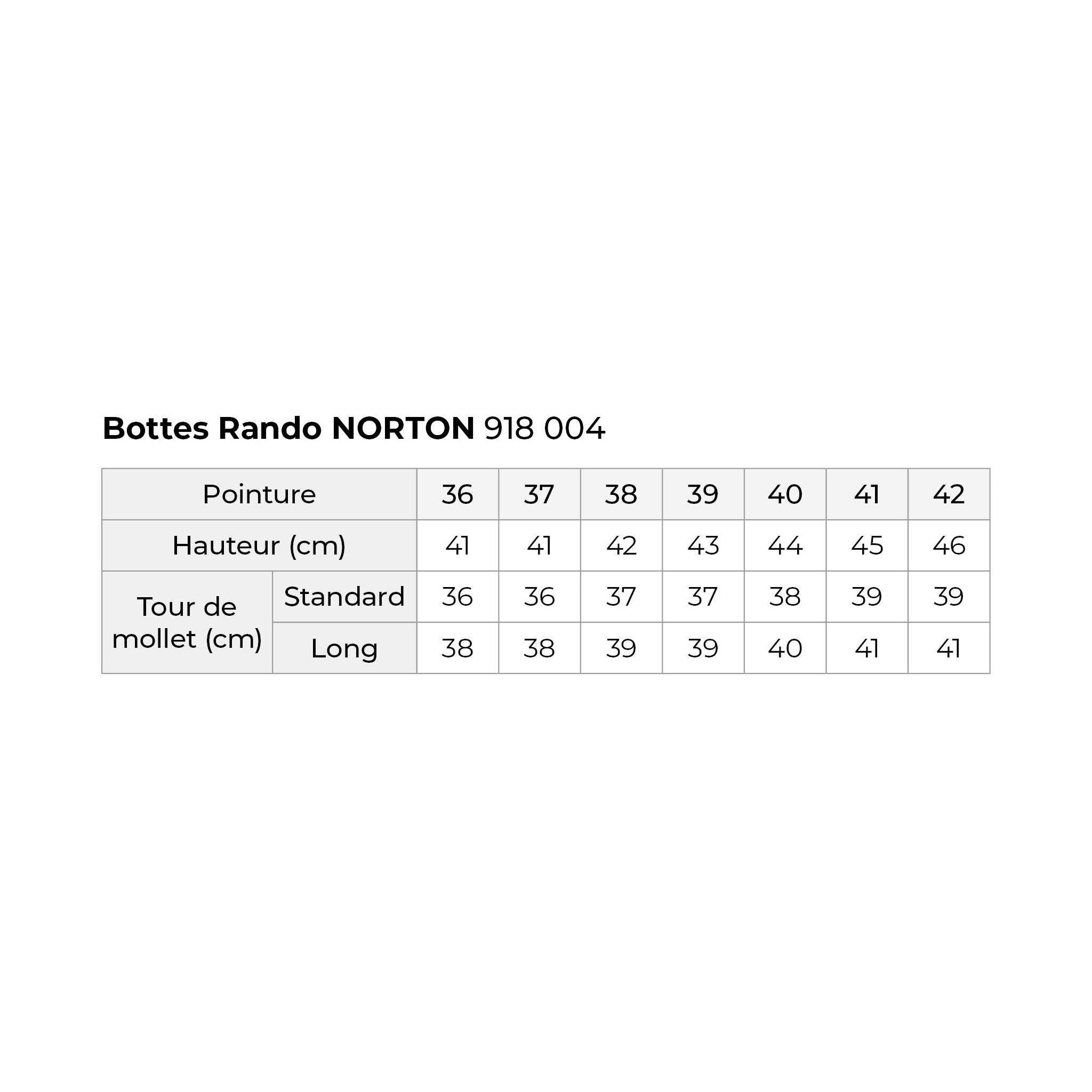 NORTON Rando Stövel